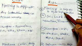 Difference between CISC and RISC Processorslecture84coa [upl. by Gwenni]