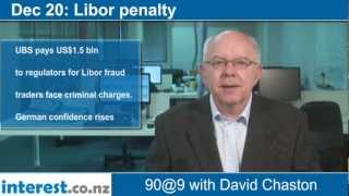 90 seconds at 9 am Libor penalty news with David Chaston [upl. by Revert]