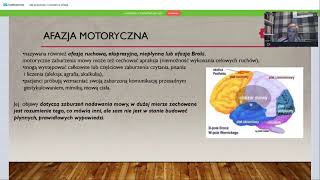Jak pracować z uczniem z afazją [upl. by Ira]