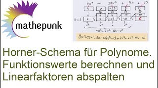 HornerSchema für Polynome Funktionswerte berechnen und Linearfaktoren abspalten [upl. by Sueddaht510]