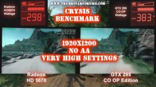 HD Radeon HD 5870  Crysis Benchmark [upl. by Rock364]