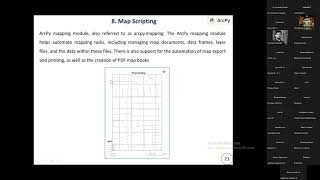 6 Mapping using ArcPy [upl. by Liebman588]