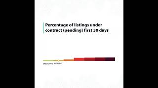 Seattle Housing Market Trends September 2024 Prices Rates and Inventory Insights [upl. by Nirtak712]