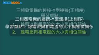 高中基本電學第12章 交流電源三相電源123 Part C 三相發電機的連接Y型連接正相序陳政旭 [upl. by Hceicjow]