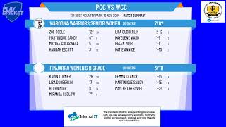 Pinjarra Womens B Grade v Waroona Warriors Senior Women [upl. by Keynes]