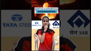 All about Metallurgical Engineering।।youtubeshorts metallurgicalengineering [upl. by Clance]