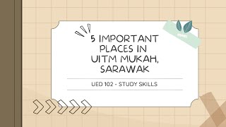 UED102  5 IMPORTANT PLACES IN UiTM MUKAH SARAWAK [upl. by Eniahpets]