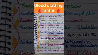 Blood clotting factor biologybloodplasma [upl. by Livvy230]