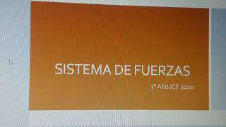 SISTEMAS DE FUERZA Y SU CLASIFICACIÓN 3°Año [upl. by Pollak]