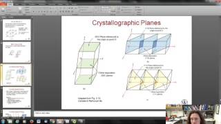 Crystallographic Points Directions and Miller Indices [upl. by Carlina]