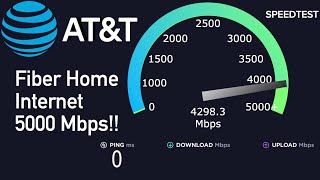 5 Gbps  5000 Mbps Fiber Internet in the Home Office  Multigig  ATampT Installation [upl. by Anoy]