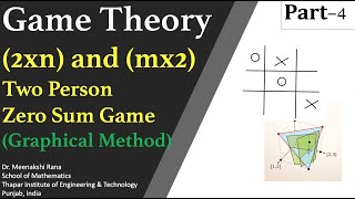 Game TheoryPart4 2xn and mx2 Two person  Zero Sum Game [upl. by Onfroi]