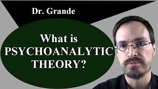 What is Psychoanalytic Theory Psychoanalysis [upl. by Tterrab]