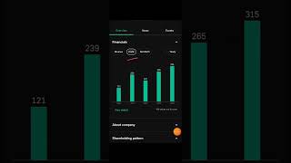 Marksans pharma share analysis stockmarket stocks investing marksanspharma [upl. by Suiratnod]