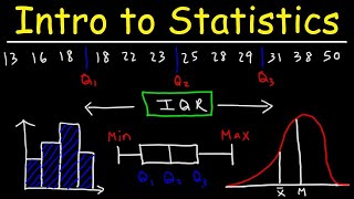 Introduction to Statistics [upl. by Fellner]