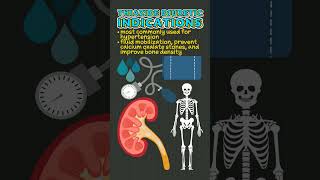 Thiazide Diuretic Facts [upl. by Monroy]