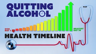 When will my HEALTH IMPROVE after GETTING SOBER  Episode 180 sober sobercurious sobriety [upl. by Leblanc]