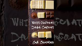 The sweet truth about white chocolate WhiteChocolate DessertLovers ChocolateFacts [upl. by Etneciv]