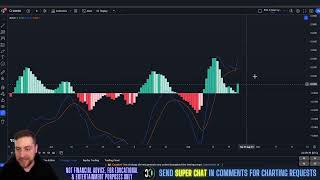 SUI  Price Prediction amp Technical Analysis August 2024 [upl. by Eanod154]