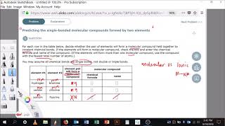 Predicting the single bonded molecular compounds formed by two elements [upl. by Agamemnon]