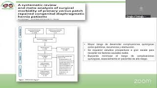 TEMA ACADEMICO HERNIA DIAFRAGMÁTICA [upl. by Kcinomod935]