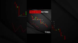 Price Action Pattern  Trading Signals Carlos amp Company [upl. by Swainson400]