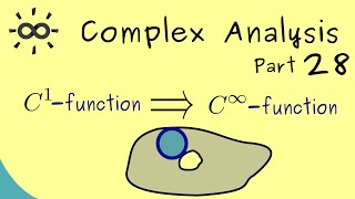 Complex Analysis 28  Holomorphic Functions are Cinfinity Functions [upl. by Sukram]