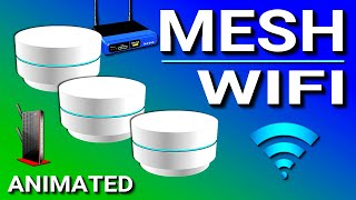 Mesh Wifi Explained  Which is the best  Google Wifi [upl. by Natassia]