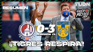 Resumen y goles  Atl San Luis 03 Tigres  Grita México AP2021  J11  TUDN [upl. by Bigford]