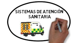 Determinantes de salud [upl. by Ahsit]