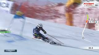 Tommy Ford 🇺🇸  Solden giant slalom Oct 29 2023 1st run [upl. by Highams]