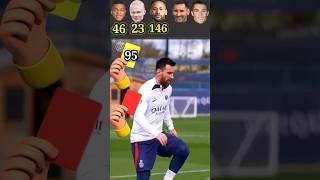 Red card 🟥 Vs Yellow card 🟨  haland  ronaldo  mbappe messi  neymar shorts soccer [upl. by Stewart444]