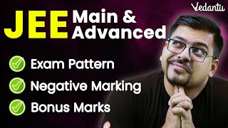 JEE 2024 Complete Details  Exam Pattern Negative Marking Bonus Marks  JEE Mains amp Advanced [upl. by Tigram838]