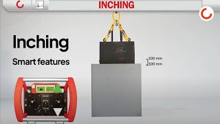 Konecranes Smart Features  Inching [upl. by Lanie402]