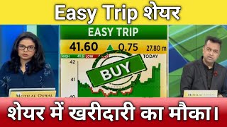 🔴EASY trip share letest news  easy trip share anelysis  easy trip share next Target 2024 [upl. by Idnahr539]