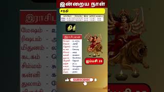 இன்றைய ராசி பலன்  11112024 Monday  Daily Calendar  Dashami Thithi  தசமி திதி [upl. by Bible]