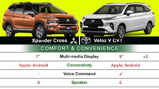 Mitsubishi XPANDER CROSS 2023 vs Toyota VELOZ 2023 V CVT  Car Comparison [upl. by Trill]