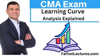 Learning Curve Analysis Explained Wexample [upl. by Aneleh]