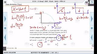 11 Sınıf Fizik  Kuvvet ve Hareket İki Boyutta Hareket  13 🔩 [upl. by Kaufman939]