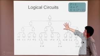 Tractable Learning in Structured Probability Spaces [upl. by Rainah]