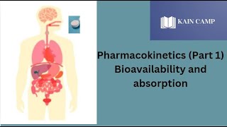 Pharmacokinetics Part 1 Animated Overview of Absorption and Bioavailability [upl. by Sugirdor501]