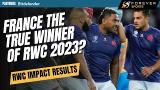 FRANCE THE TRUE WINNERS OF RWC 2023  Impact Study Results [upl. by Airekat]