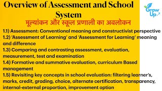 Overview of Assessment and School System [upl. by Alleuqahs]