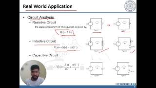 Laplace Transform and control system [upl. by Tania]