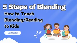 5 Steps of Blending How to Teach Blending to Kids blending phonics [upl. by Aniez80]