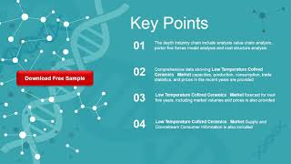 Low Temperature Cofired Ceramics LTCC Market Research Report 2020 [upl. by Ponzo]