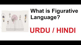 Figurative Language Urdu  Hindi [upl. by Alig]