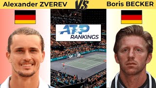 Alexander ZVEREV VS Boris BECKER their ATP ranking according to their age [upl. by Norby]