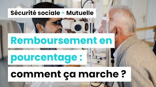 Comprendre le remboursement en pourcentage par les mutuelles [upl. by Lem]