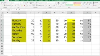 MS Excel How to Select Different Multiple Cell Columns amp Rows [upl. by Rosner]